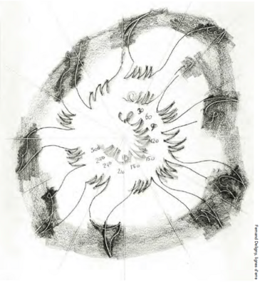 les liens qui liberent